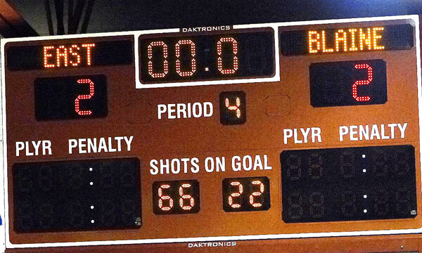 The Essentia Heritage Center scoreboard reflected the possible arena record shot tally of 66-22 East had against Blaine. Photo credit: John Gilbert