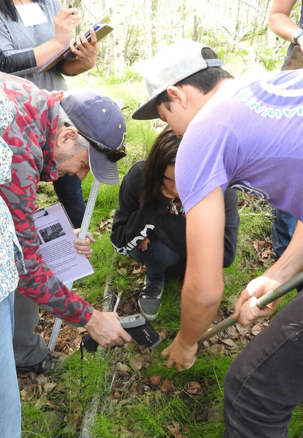 Teachers and youth leaders from rural and indigenous communities use an infrared thermometer to take the temperature of a soil sample. Photo by Emily Stone.